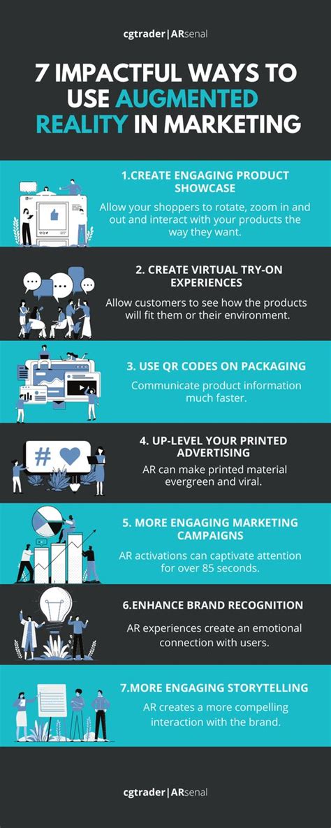 CGTrader (cgtrader) - Profile | Pinterest