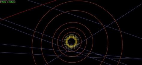 Scoperti Nuovi Satelliti Dei Pianeti Urano E Nettuno Ma Anche Giove