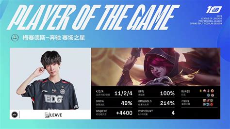 Thundertalk Gaming Vs Edward Gaming Lpl Spring Week Post