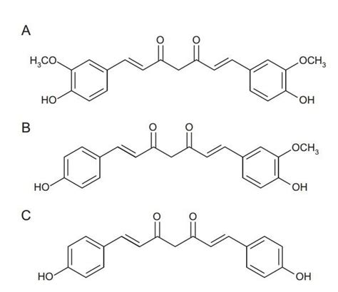 Chemical Structures Of Curcuminoids A Curcumin B Demethoxycurcumin