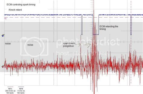 Knock Sensor? | Opel GT Forum