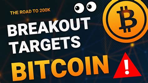 BITCOIN BREAKOUT TARGETS BTC PRICE PREDICTION SHOULD I BUY BTC