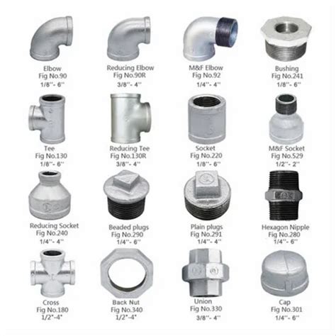 GI Pipe Fittings - G.I. Pipe Fittings Wholesale Trader from Bengaluru