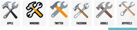 🛠️ Hammer & wrench emoji