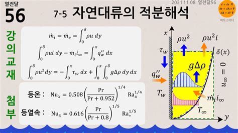 열전달56🔥7 5 자연대류의 적분해석 Youtube