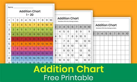 Addition Chart for Kindergarten - Active Little Kids