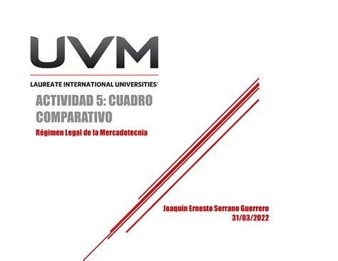 Actividad Cuadro Comparativo Joaqu N Ernesto Serrano Guerrero