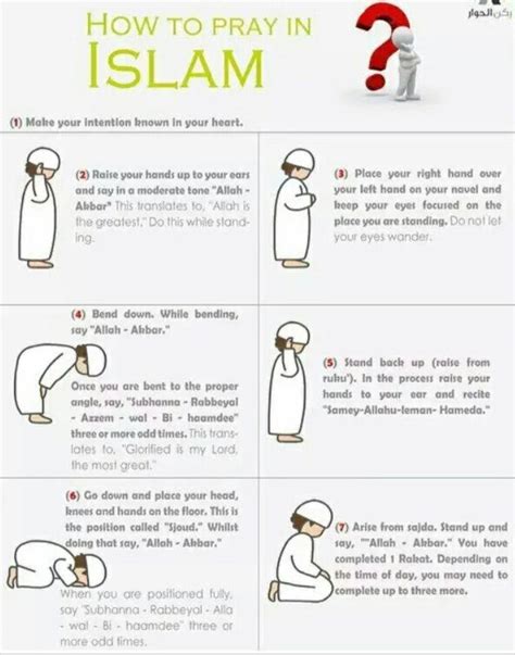 This Will Help You Step By Step In Islam Bidden