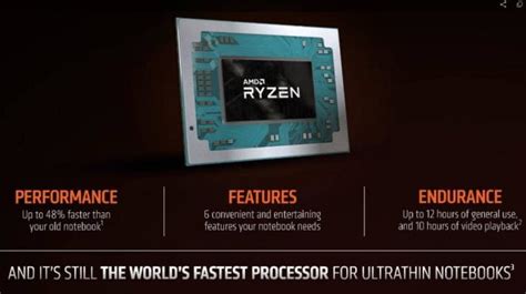 Amd Presenta Nuevos Procesadores Para Su Familia Portátil