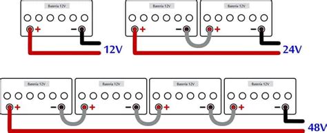 Esquema De Conexión De Las Baterías Estacionarias 12v 24v Y 48v