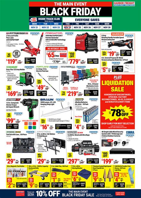 Harbor Freight Tools Black Friday 2024 Ad And Deals