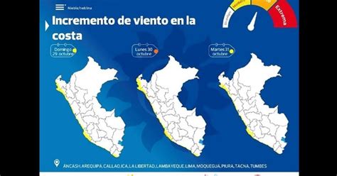 Áncash Anuncian Incremento De Viento En La Costa A Partir De Este Domingo