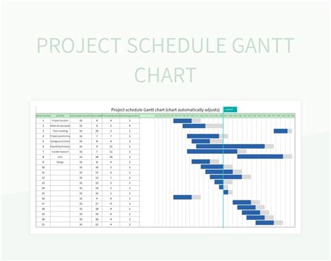 Project Schedule Gantt Chart Excel Template And Google Sheets File For ...