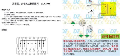 步进电机28byj 48的驱动（arduino，stm32平台），最全的驱动详细原理，驱动电路分析，驱动代码解释 步进电机28by代码 Csdn博客