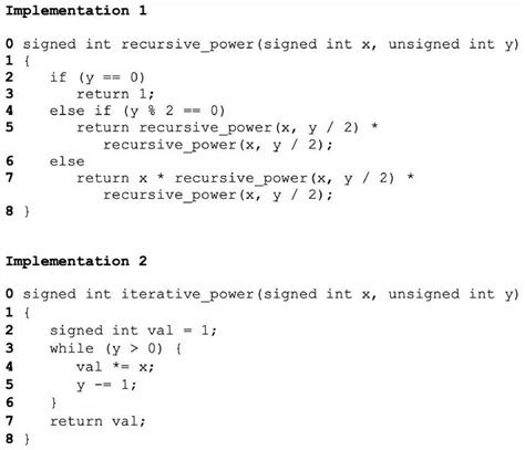 Two Functions Computing Exponentiation I E X Y X ∈ R And Y ≥ 0 In Download Scientific