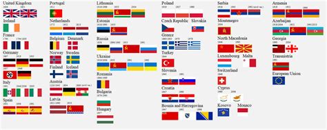 Tiny European Flags Remade by AlexField290 on DeviantArt