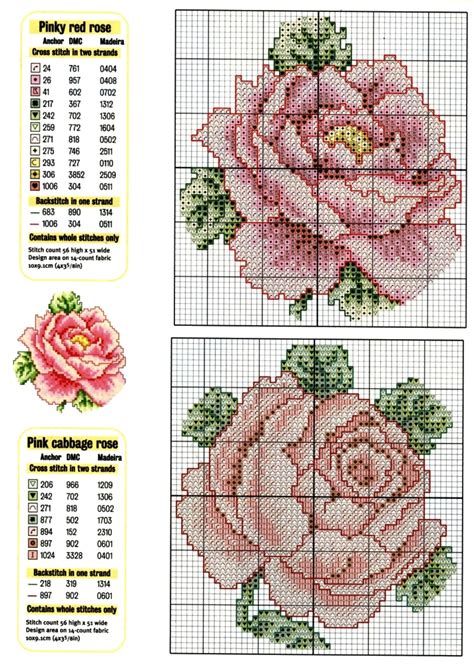 Pattern Free Schemi Facili Schemi Fiori