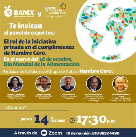 El Rol De La Iniciativa Privada En El Cumplimiento De Hambre Cero