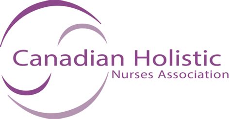 Canadian Holistic Nurses Association