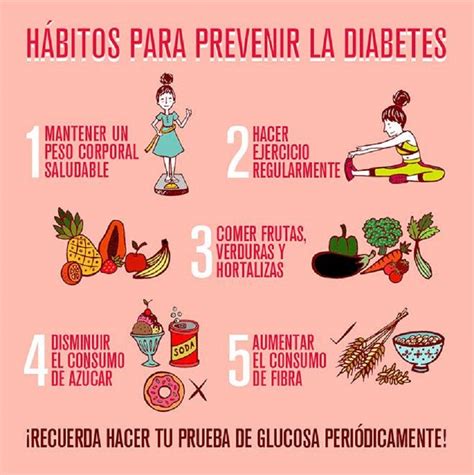 Diabetes Concepto Médico Prevención Y Tratamiento Video ☀️ Sumak