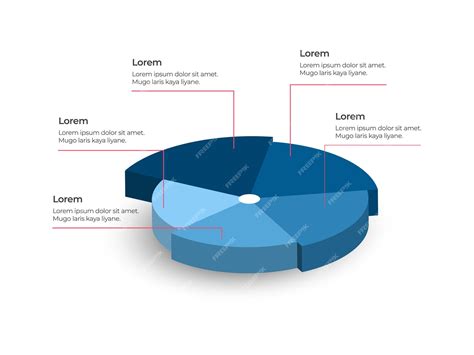 Premium Vector | Percentage chart presentations design template