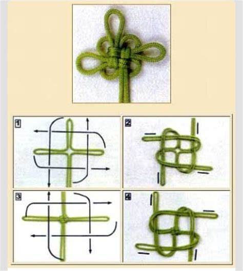 💞 Chinese Knots Tutorial 💞 - Musely