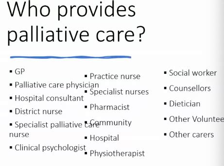 Palliative Care And Symptom Control Flashcards Quizlet