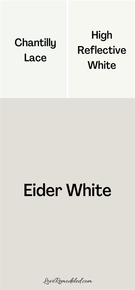 Eider White A Sherwin Williams Off White Paint Color Love Remodeled