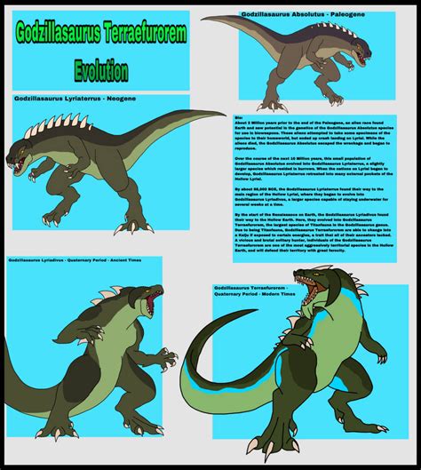 Godzillasaurus Terraefurorem Evolution By Godzillalouise On Deviantart