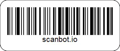 Tipos De Códigos De Barras Y Su Uso Scanbot Sdk