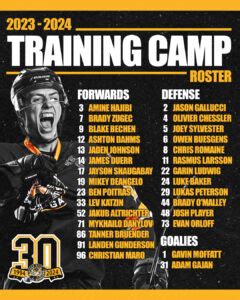 Gamblers Release Training Camp Roster - Green Bay Gamblers Hockey