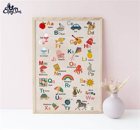 Vintage Style Alphabet Poster, ABC Wall Art, Kids Room Decor, Vintage ...