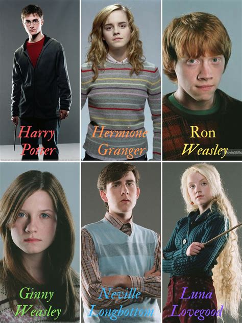 Harry potter character guide – Artofit