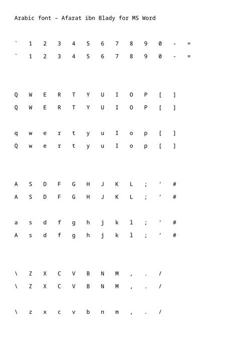 (DOCX) Arabic Keyboard Layout - DOKUMEN.TIPS