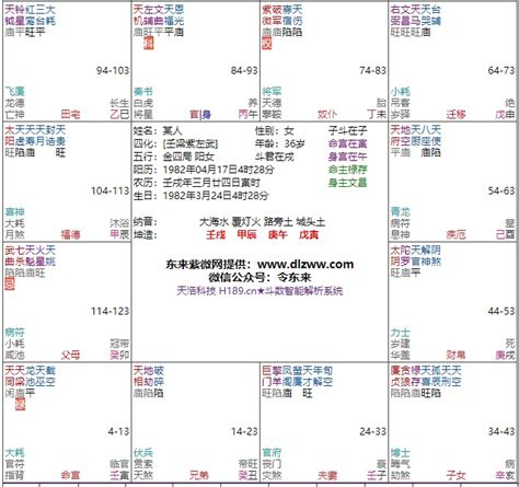 紫微斗数分析：天同天梁坐命的一个盘紫微斗数 东来紫微 玄门信息咨询