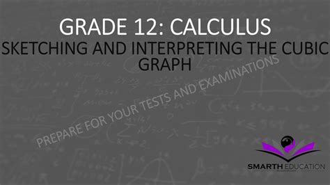 Question The Graph Of The Derivative Of A Cubic Graph