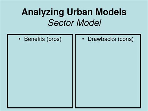 Ppt Spatial Models Of Urban Land Use Ch 13 Powerpoint Presentation Id 5618971