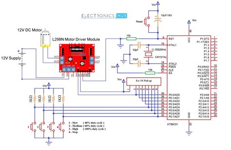 Pwm Based Dc Motor Speed Control Using Microcontroller