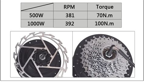 Motor Wheel 1000w Electric Bicycle 48v Hub Motor 500w Ebike Geared ...