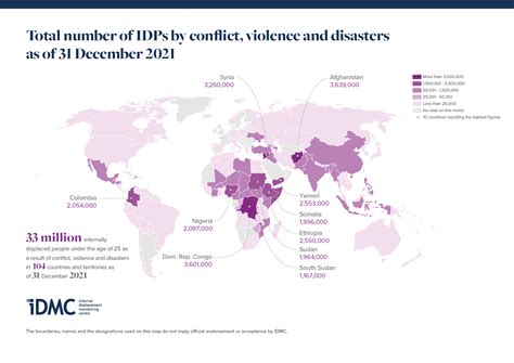 Idmc Grid 2022 2022 Global Report On Internal Displacement