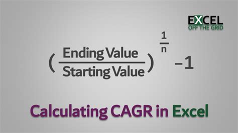 How To Calculate Cagr In Excel 5 Easy Ways