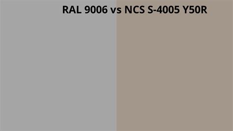 Ral 9006 Vs Ncs S 4005 Y50r Ral Colour Chart Uk