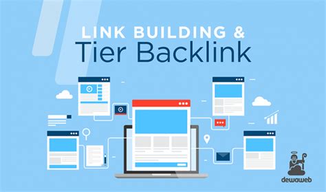 Seo Link Building Pengertian Jenis Dan Cara Membangunnya