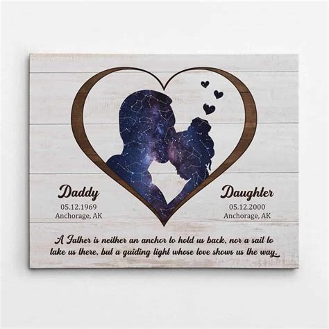 41 Best Father’s Day Gifts From Daughter in 2023 - 365Canvas Blog