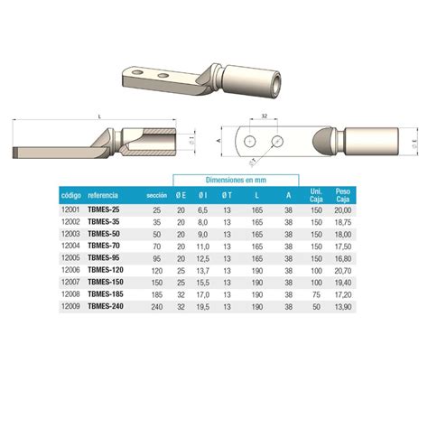 Tbmes Terminal De Aluminio Bimet Lico Macizo Esta Ado Para Cable