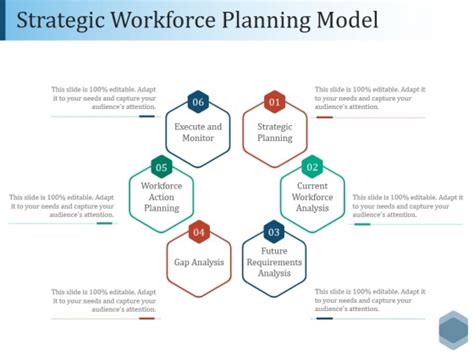 Workforce Planning Slide Geeks