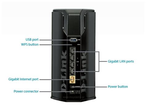 D Link Wireless AC1200 Dual Band Gigabit Cloud Router DIR 860L Router