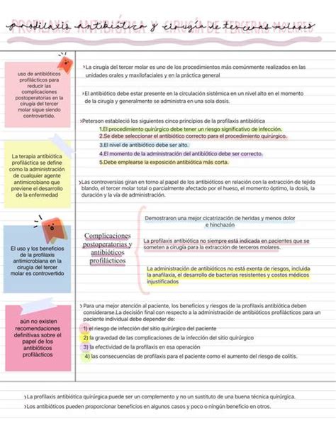 Profilaxis Antibiótica Y Cirugía De Terceros Molares Ade León Udocz