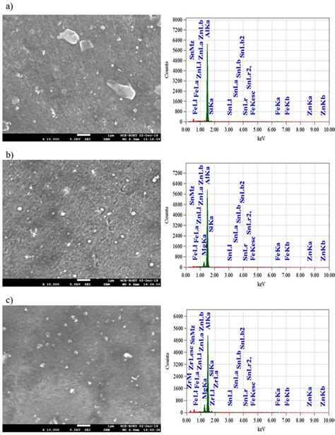 Sem Images And Edx Of A Commercially Pure Al B Al Mg Alloy C