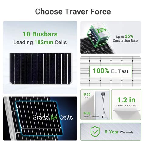 Traver Force Solar Panel 100 Watt 10BB Monocrystalline 12V Solar Panels